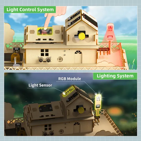 Hiwonder IoT Smart Home Kit Hiwonder IoT Smart Home Kit