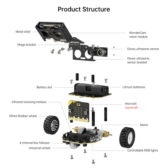 Hiwonder Nexbit standard kit Hiwonder Nexbit standard kit