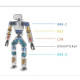 AgiBot X1 Open-Source Humanoid Robot Kit - 31-DOF 130 cm Agile Bot AgiBot X1 Open-Source Humanoid Robot Kit - 31-DOF 130 cm Agile Bot
