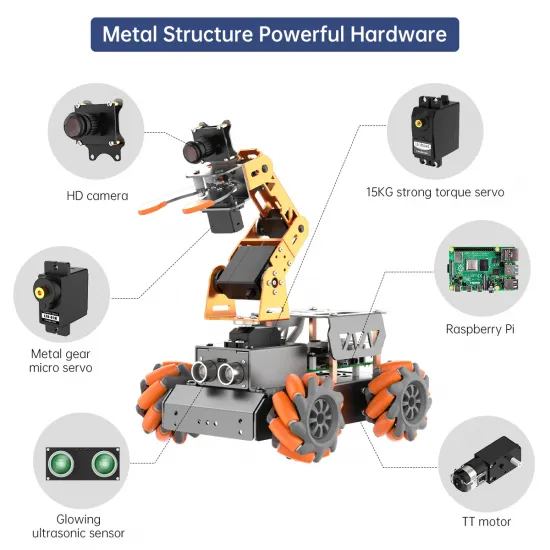 Hiwonder MasterPiAI Vision Robot Arm with Mecanum Wheels Car